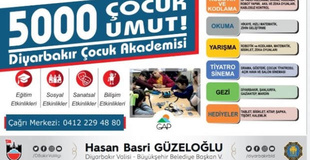 Vali Güzeloğlu "5000 çocuk ve öğrencimizi sosyal etkinliklerle buluşturuyoruz..."