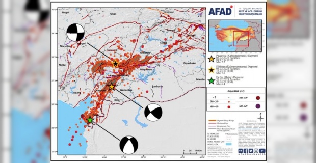 AFAD "Bölgede 7200'ün üzerinde artçı deprem meydana geldi"