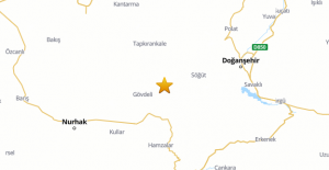 Doğanşehir (Malatya) 3.5 Büyüklüğünde Deprem