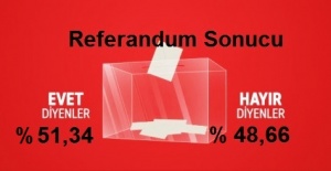 Türkiye Referandumda EVET dedi